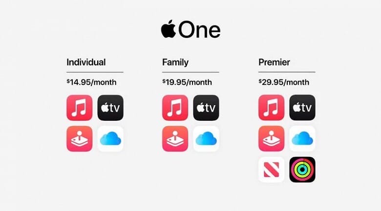 Apple объявила о скором запуске в России самого дорогого варианта подписки Apple One. 
