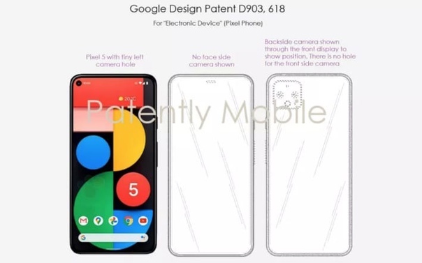 Новый патент Google раскрывает ключевую особенность Pixel 6.