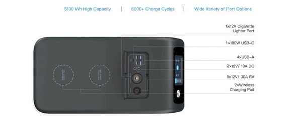 Компания Bluetti представила два мощных портативных аккумулятора - EP500 и EP500 Pro. 