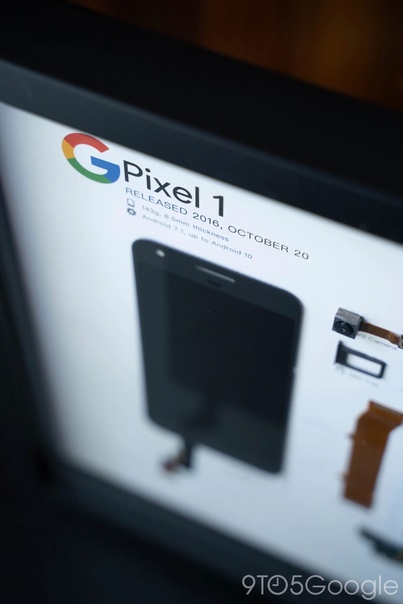 Компания Grid Studio специализирующая на создании предметов коллекционирования, представила картину в виде смартфона Google Pixel первого поколения.