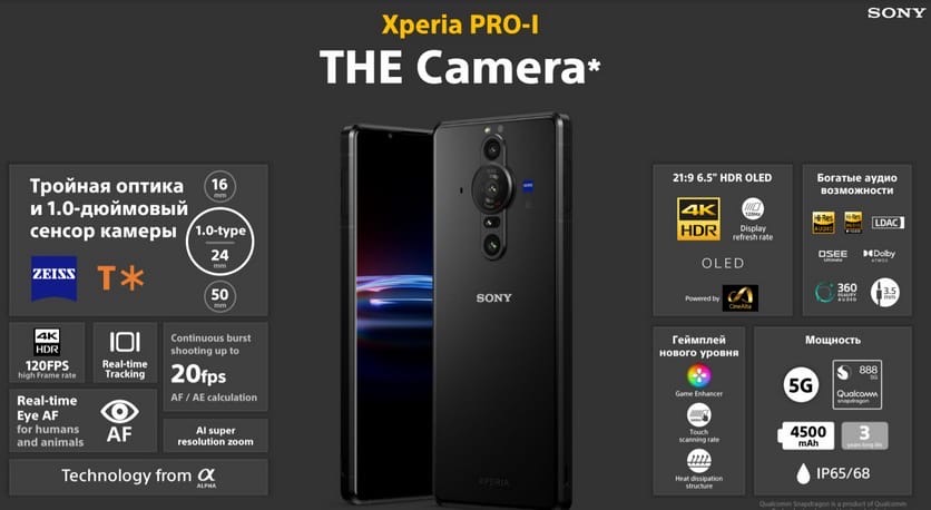 В России Sony объявила о старте продаж флагманского камерофона Xperia PRO-I. 